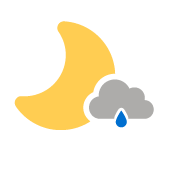 possibilitÃ© de pluies